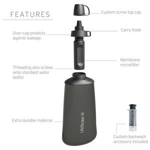 Peak Series Collapsible Filtration Bottle-Hydration-Lifestraw-Bicycle Junction